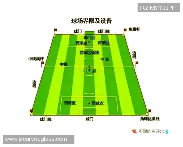 探索四二四足球战术的魅力与实战应用解析 探索四二四足球战术的魅力与实战应用解析