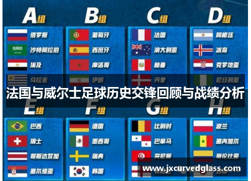 法国与威尔士足球历史交锋回顾与战绩分析